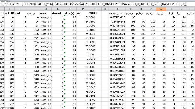 TEMEL EXCEL EĞİTİMİ