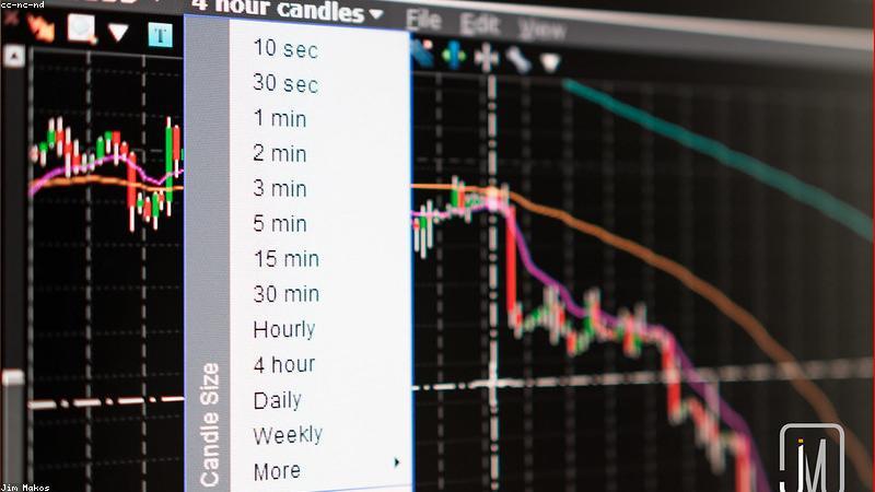 Kaldıraçlı Piyasalar ve Yönetimi